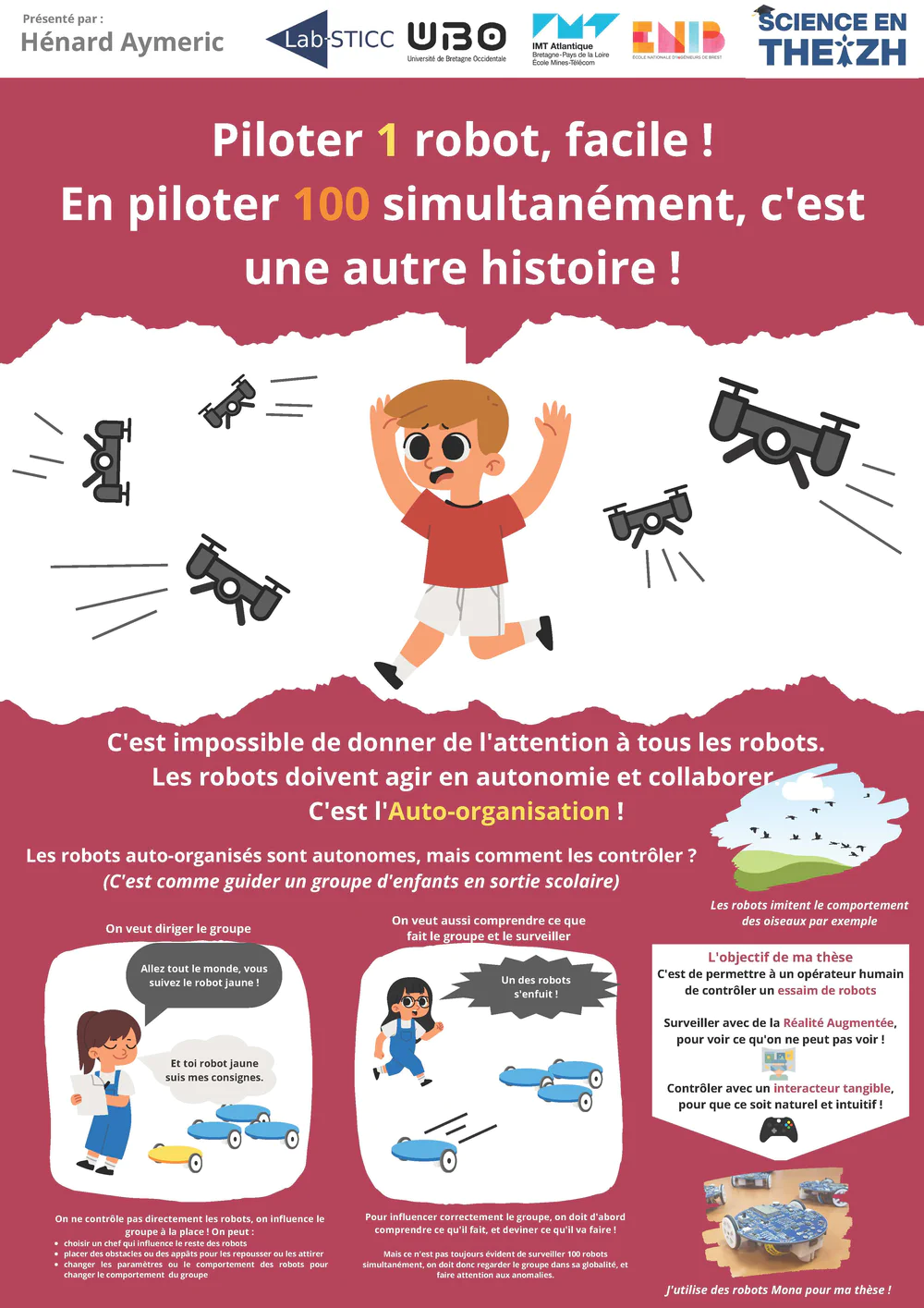 ARTUISIS public-engagement poster