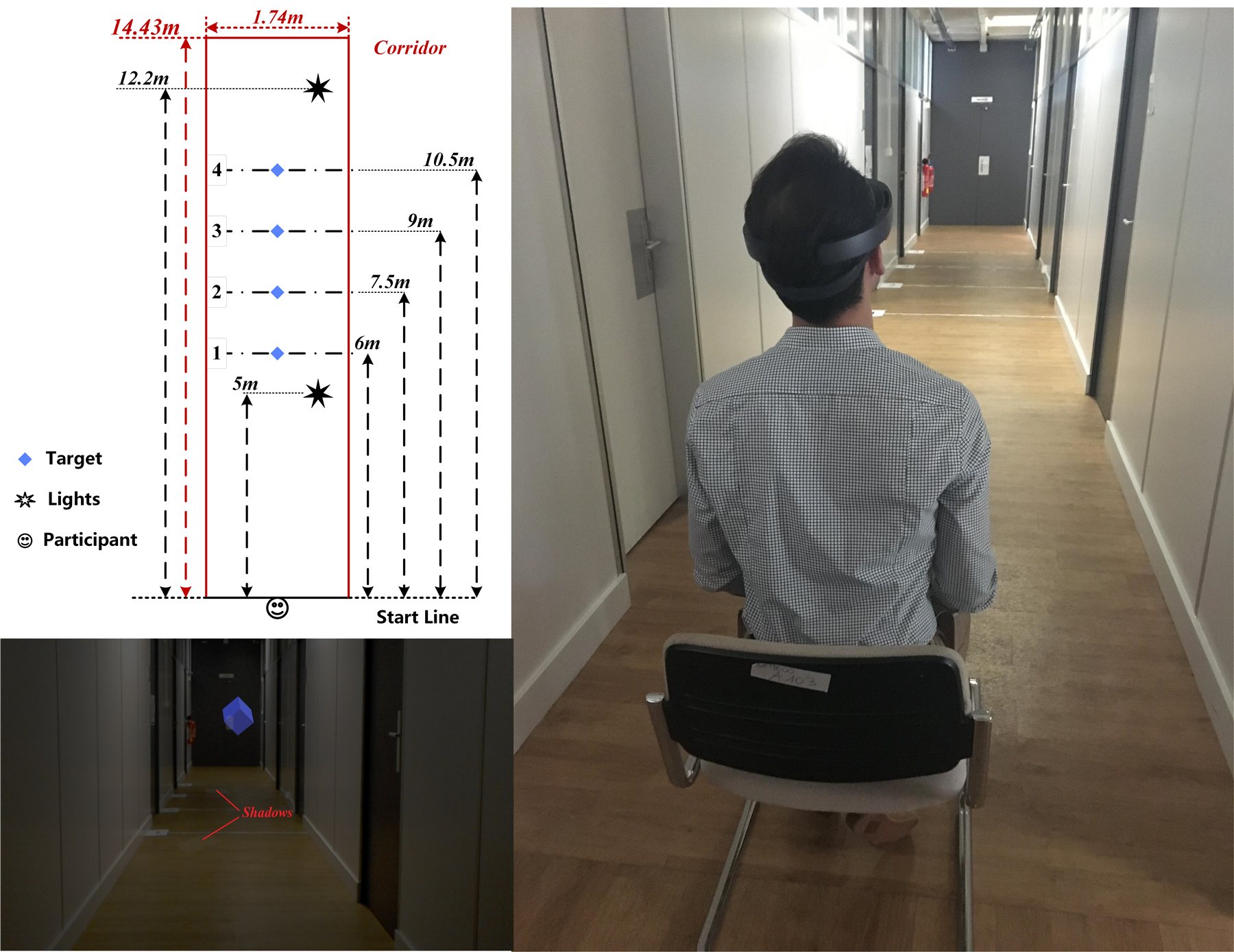 Optical see-through augmented-reality environment used to study shadows and lighting coherence