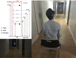 Influence of virtual objects' shadows and lighting coherence on distance perception in optical see-through augmented reality